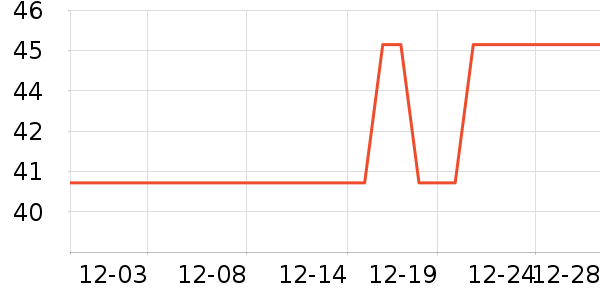 �α�������Ϳ����ʷ�۸�