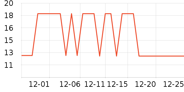 ����Ĩ��/�ٽ಼��ʷ�۸�