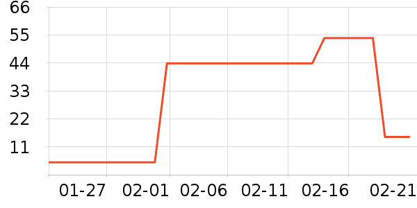 �����ԡ����ʷ�۸�