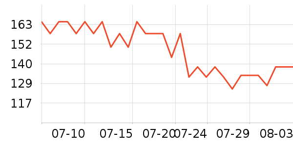 �����ɹ˪��ʷ�۸�