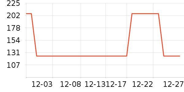 ������ʷ�۸�