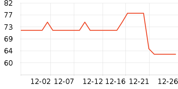 ̾Ϊ��ֹ������ʷ�۸�