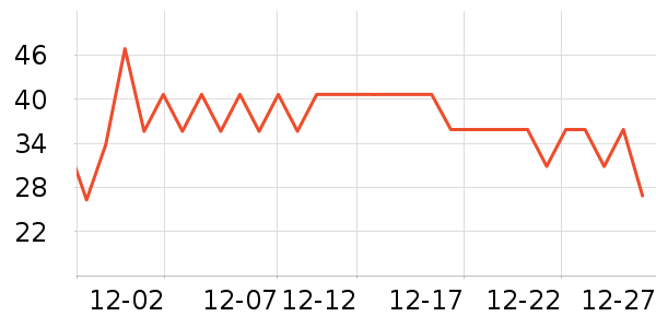 ����ţ��/��Ʒ��ʷ�۸�