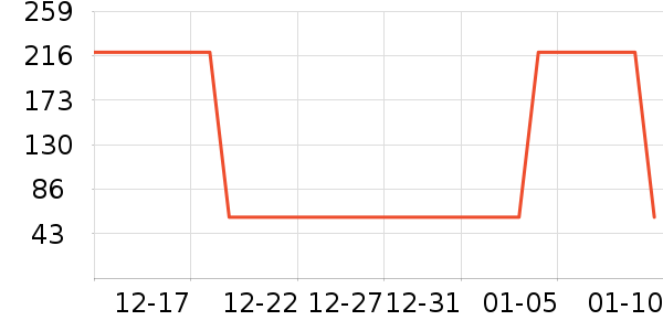 ë����/̺��ʷ�۸�