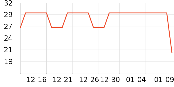 ���������󹦶�ͯ������ʷ�۸�