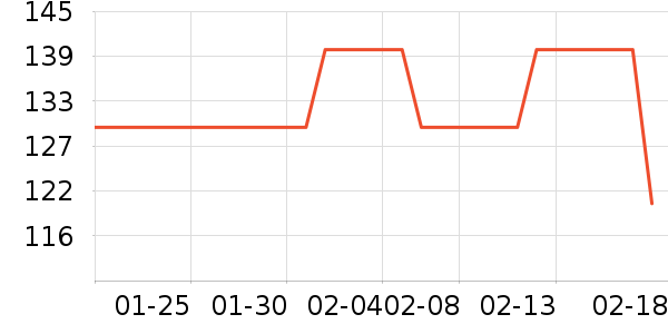 ��ľ�����װ��ʷ�۸�