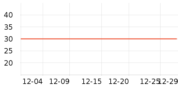 �ֿ�������/ͥԺ����ʷ�۸�