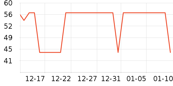 ��Сѿ�׷�/�׺�/������ʷ�۸�