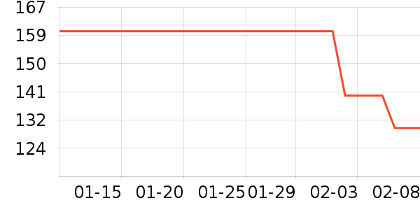 ��ľ�����װ��ʷ�۸�