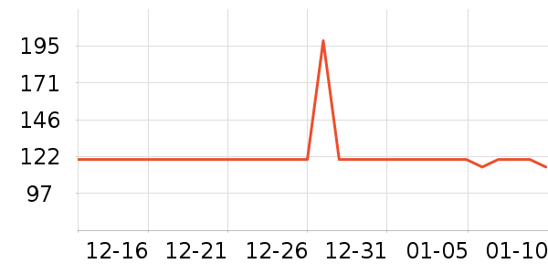 ����������ͯȹ����ʷ�۸�