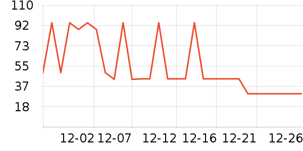 Alobaby����������ʷ�۸�