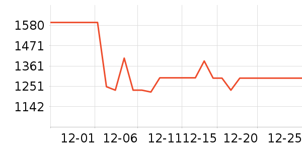 ����Τ������������ʷ�۸�