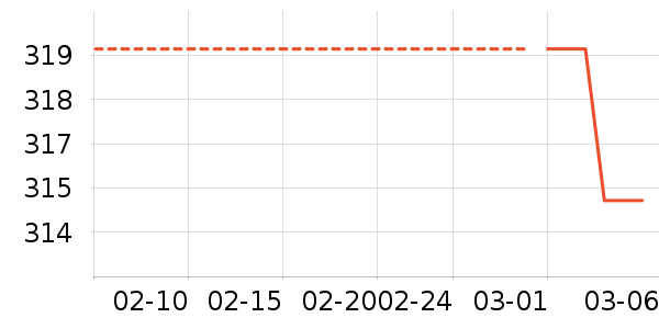 ܽ����˿���廤����װ��ʷ�۸�