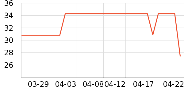 �����������/�������鼮��ʷ�۸�