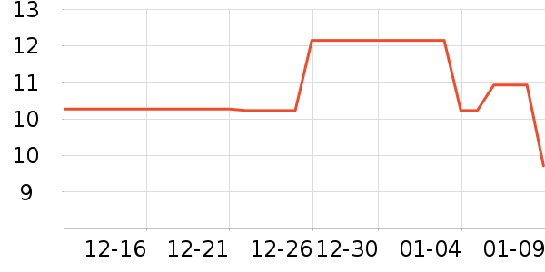 ׿������/�����豸��ʷ�۸�