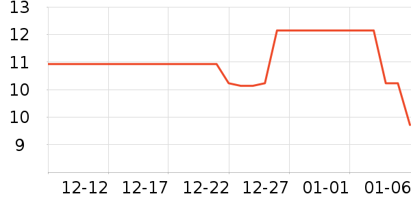 ׿������/�����豸��ʷ�۸�