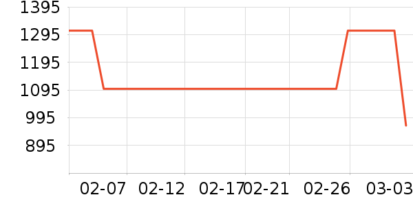 ȫ�Ѵ�����ʷ�۸�