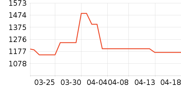 �����ӡ����ʷ�۸�