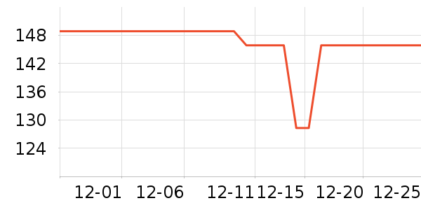 �������ż�/��̨/���ĸ���ʷ�۸�