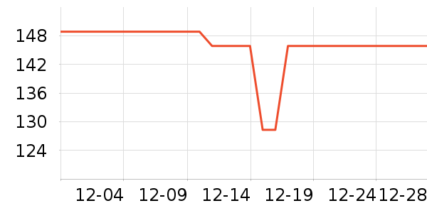 �������ż�/��̨/���ĸ���ʷ�۸�