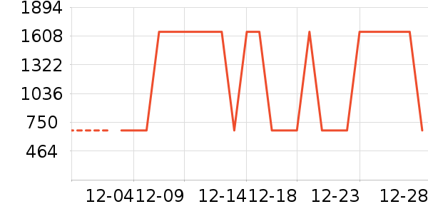 ���η�����ʷ�۸�