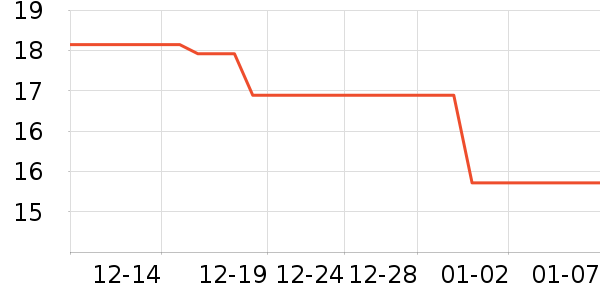 ��������Ĥ������ʷ�۸�