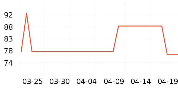 Ůʿ��Ь��ʷ�۸�