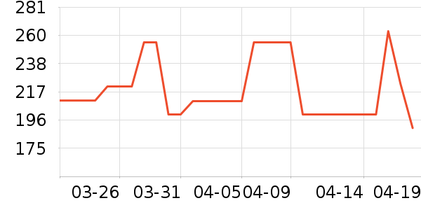 ��ͨ��̥��̥��ʷ�۸�