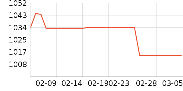 �����׶�ͯ�̷���ʷ�۸�