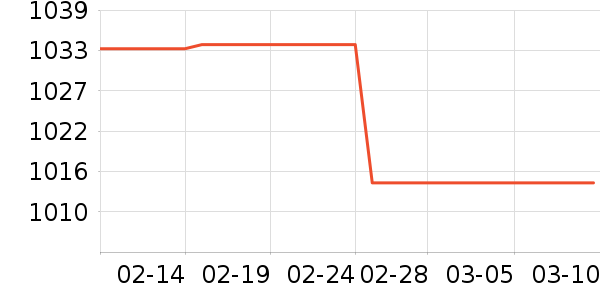 �����׶�ͯ�̷���ʷ�۸�