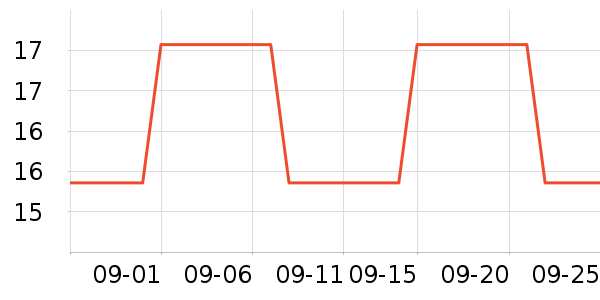 ��̫����/������ʷ�۸�