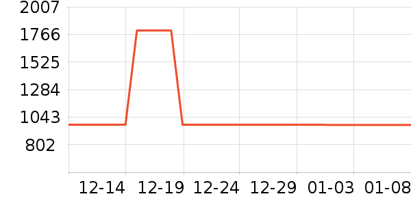 ������Ӥ���̷���ʷ�۸�