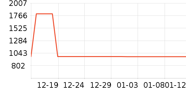 ������Ӥ���̷���ʷ�۸�