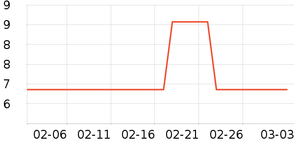 �̰ű�����/���/�����ʷ�۸�