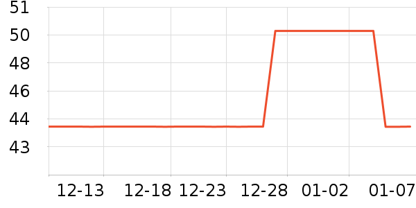 ��֮���и�װ��ʷ�۸�