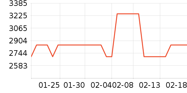 ����๦��һ�����ʷ�۸�