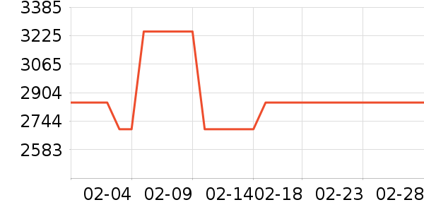 ����๦��һ�����ʷ�۸�