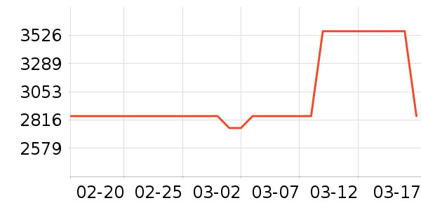 ����๦��һ�����ʷ�۸�