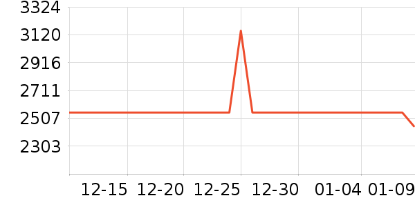 ����๦��һ�����ʷ�۸�