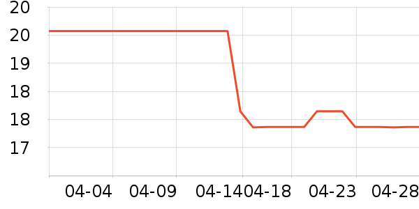 ɵ��������/ţ�����ʷ�۸�