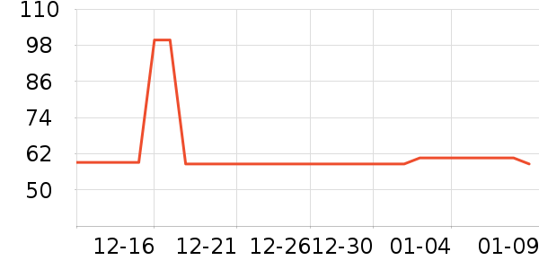 Intima˽��������ʷ�۸�