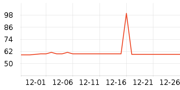 Intima˽��������ʷ�۸�
