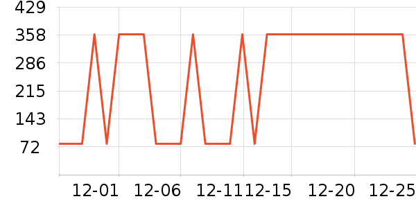 ��������������ʷ�۸�