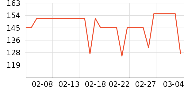 ����������ͯ������ʷ�۸�