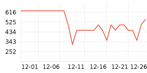 new balance�˶�Ь��ʷ�۸�