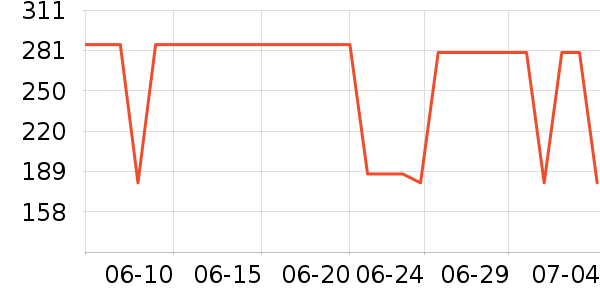 ����������ͯ���޷���ʷ�۸�