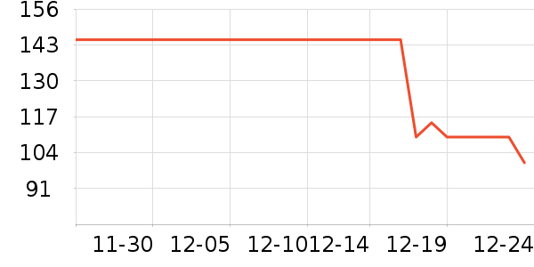 ŷ�浤��ԡ¶��ʷ�۸�