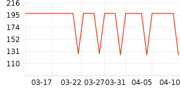 ����������ͯ������ʷ�۸�