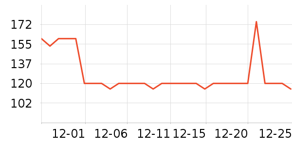 ����������ͯ��װ��ʷ�۸�