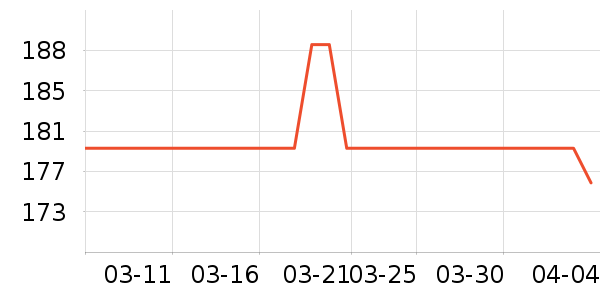 Ƭ��񥾫��¶��ʷ�۸�